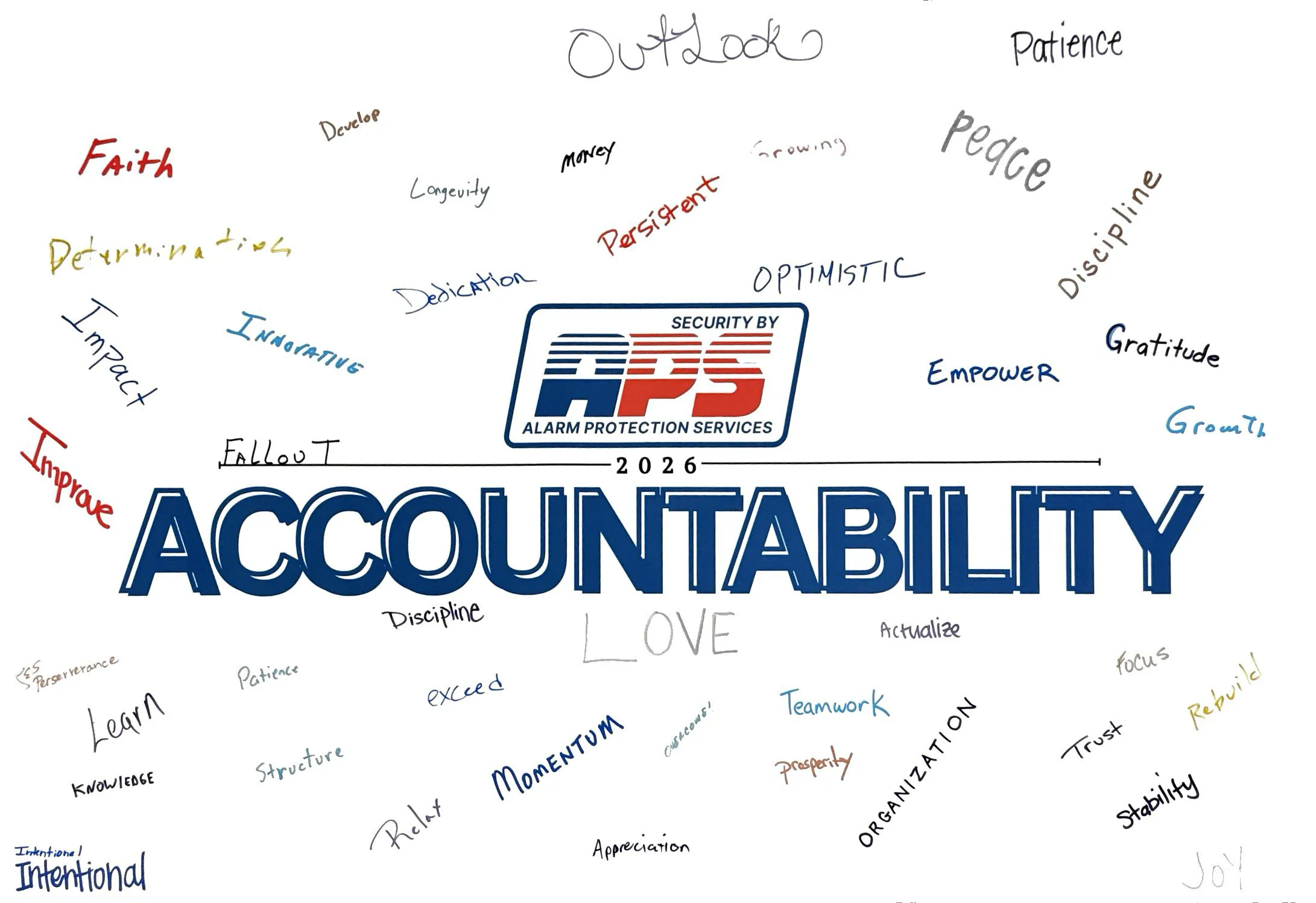 APS team “One Word” poster for 2026 featuring Accountability and individual goal words